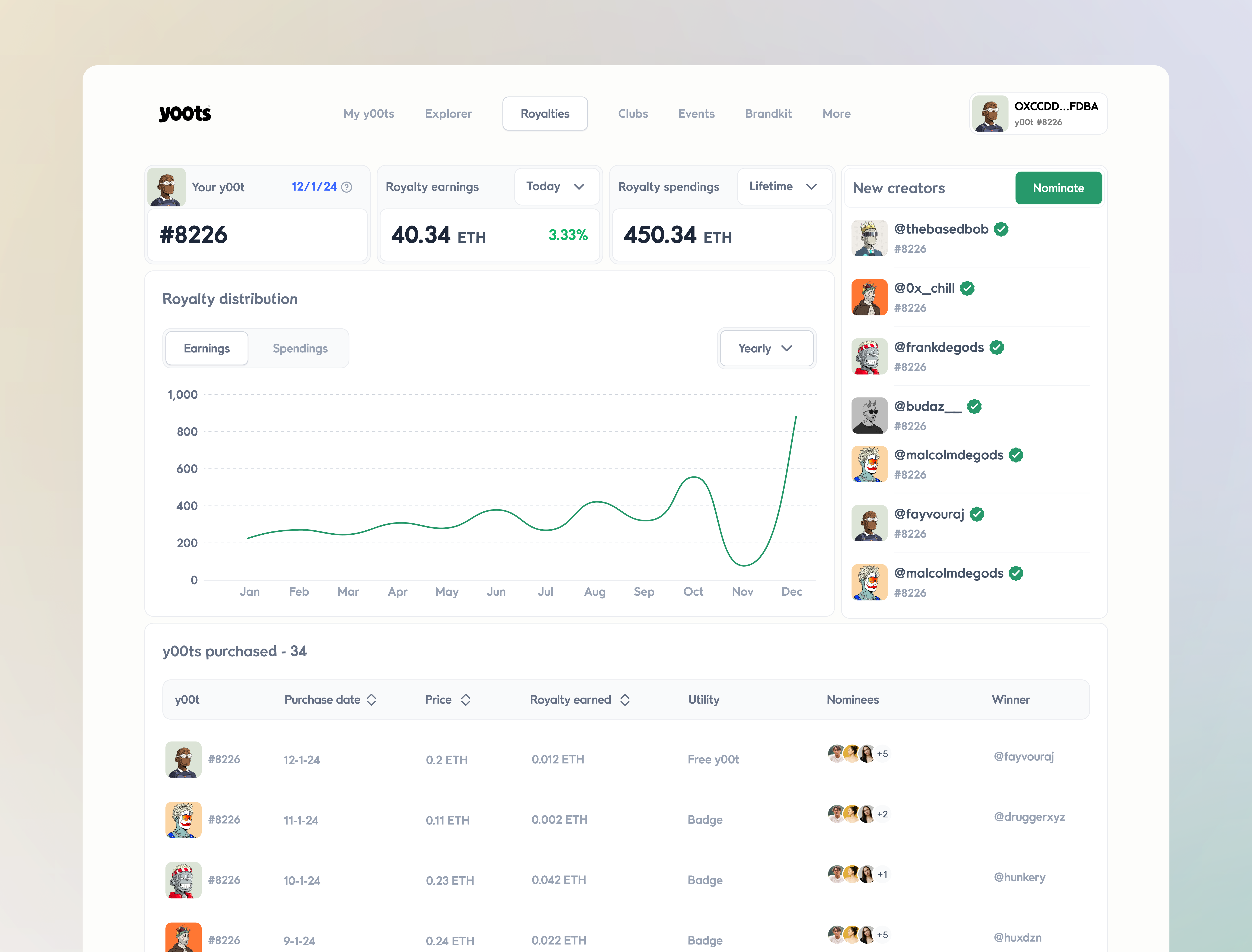 y00ts royalties nft royalties royalty ui ui design web3 y00ts