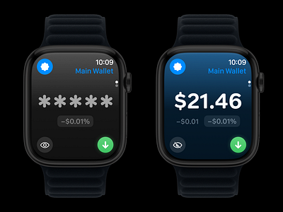 Family Wallet for watchOS Concept apple application clean concept design figma ui watch