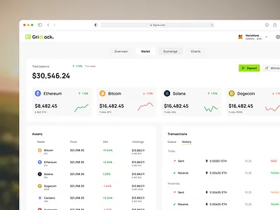 Crypto wallet crypto dashboard crypto wallet design ui ui ux ui design uidesign uiux ux wall web view web3 web3 community