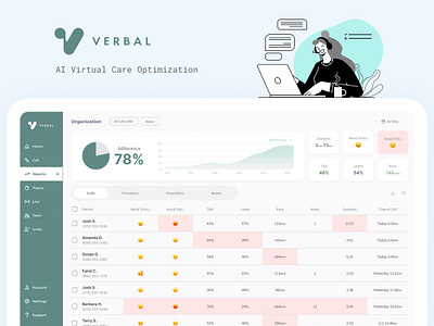 Verbal - AI-Powered Remote Care QA ai app design healthcare llm ui