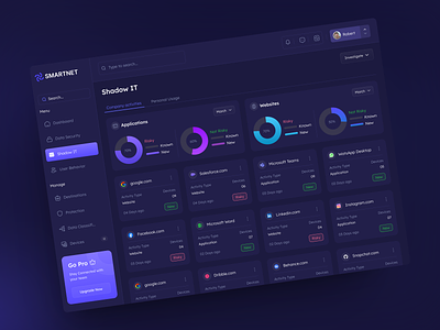 Cyber Security Dashboard animation blockchain cryptocurrency cyber security cyber security dashboard cyber security landing page cybersecurity dark blockchain dashboard digital safety grc security information security infosecurity security ui ui design uiux ux web design web page website design