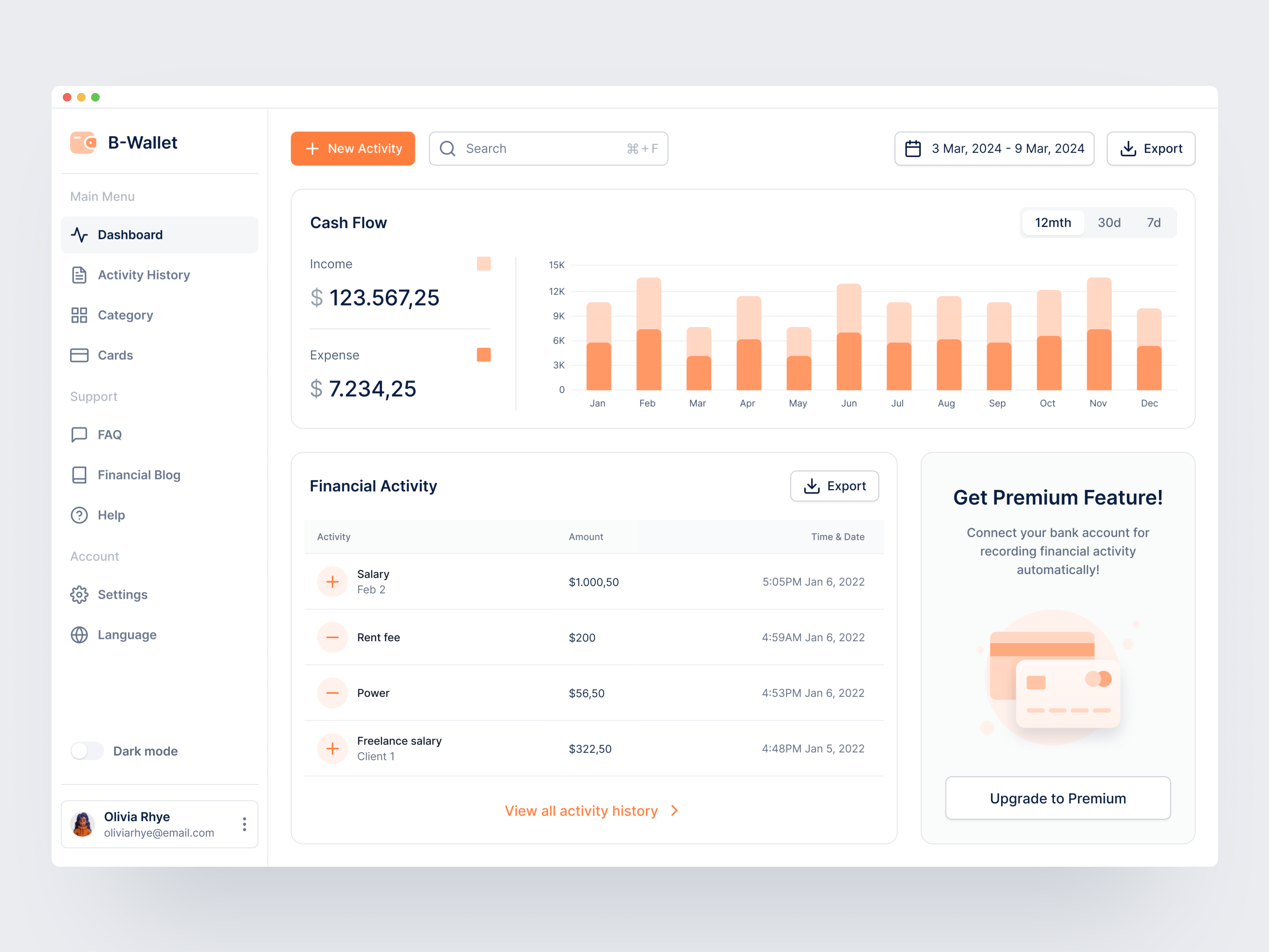 Financial Management Dashboard chart dashboard data finance product design ui ux