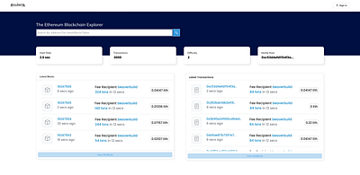 Blockchain Data Manager branding ui ux