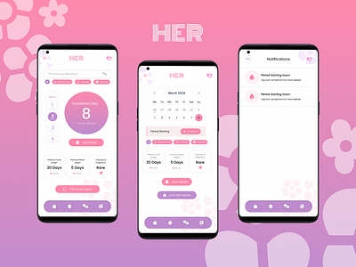 Menstrual Cycle Tracking App for Women feminine girl ui girly hygiene menstrual cycle periods pink pink app ui women