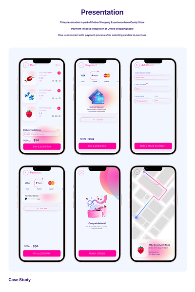 Case Study Online Candy Shop Mobile Application Design 3d branding candy shop case study design system ecommerce figma graphic design mobile application design online store payment integration payment method style guide ui uiux desing ux ux design case study ux design for online store ux research wireframe