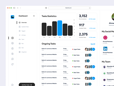 Dashboard ~ Tasks Unity branding design graphic design illustration logo ui uidesign uiux ux uxdesign