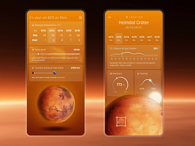 Weather on Mars dashboard data visualization mars planet product design space ui ux weather