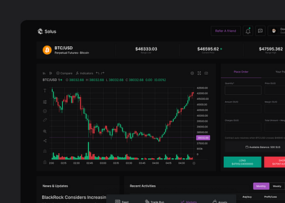 Solus Web3 Crypto Trading Dashboard bitcoin dashboard concepts design crypto dashboard crypto trading dashboard dashboard finance dashboard graphic design ui web3 dashboard web3 trading dashborad