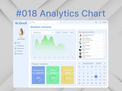 UI challenge #018 Analytics Chart analytics chart challenge design desing uxui ui ux