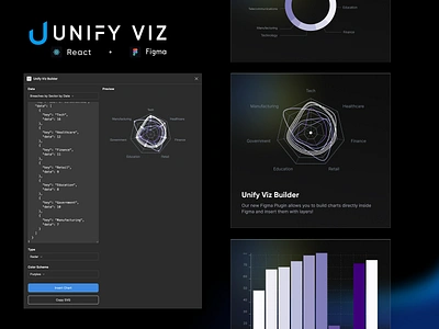 Figma Chart Builder area bar branding build chart clean dashboard design figma funnel heatmap line plug in radial simple ui ux