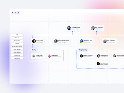 Org Chart chart clean dashboard design levels organization people report simple team ui ux