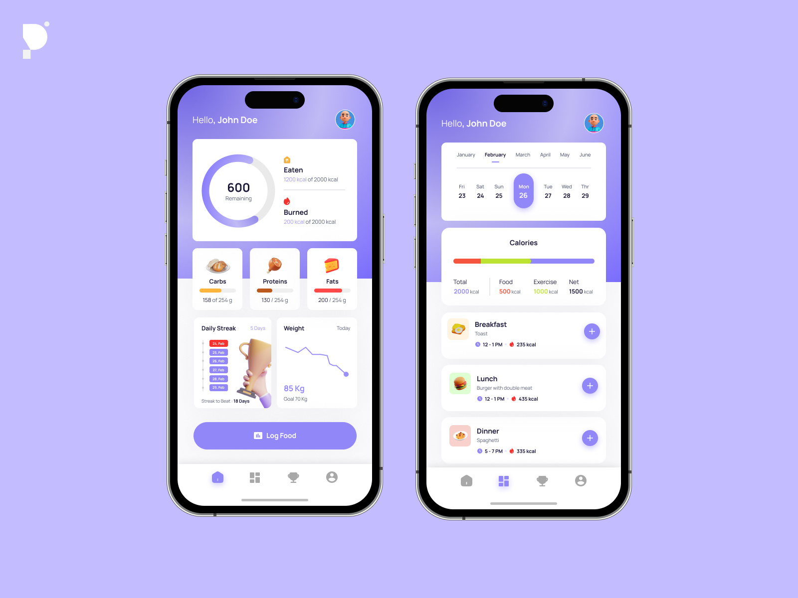 Nutrition Tracking App by PX.Luthpy on Dribbble