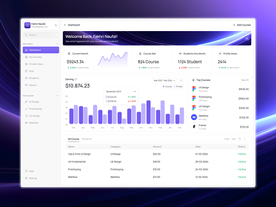 Studyz - LMS Dashboard admin class course courses design education finance instructor learning lms lms dashboard management private product design quiz saas system ui ux