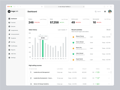 LMS Dashboard b2b complex saas web app dashboard design ux learning management system lms saas design sales ui ux web app