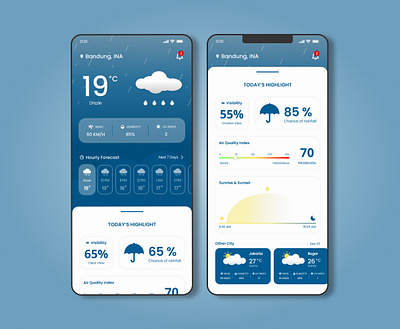 Weather Mobile App app design branding design figma graphic design high fidelity illustration mobile design app ui ui design ui mobile app user interface weather app weather app design weather design weather mobile app weather mobile design weather ui design