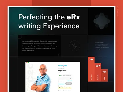 Pharma Case Study casestudy healthcare ui ux visual design website