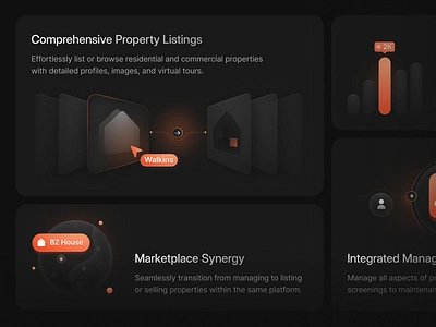 SaaS Finance Management Bento Illustration 3d bento bento grid dark mode finance dashboard futuristic illustration integration layout listing orange property saas saas app saas dashboard saas design saas landing page saas management section subtle