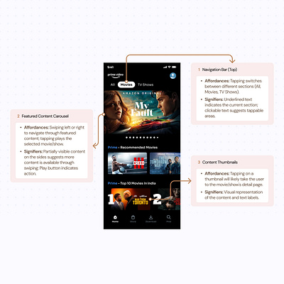 Decoding UI Design: Affordances, Signifiers, & Spacing. designprocess designthinking interactiondesign ui uidesign uiux usercentereddesign userexperience userinterface ux uxd uxdesign uxui