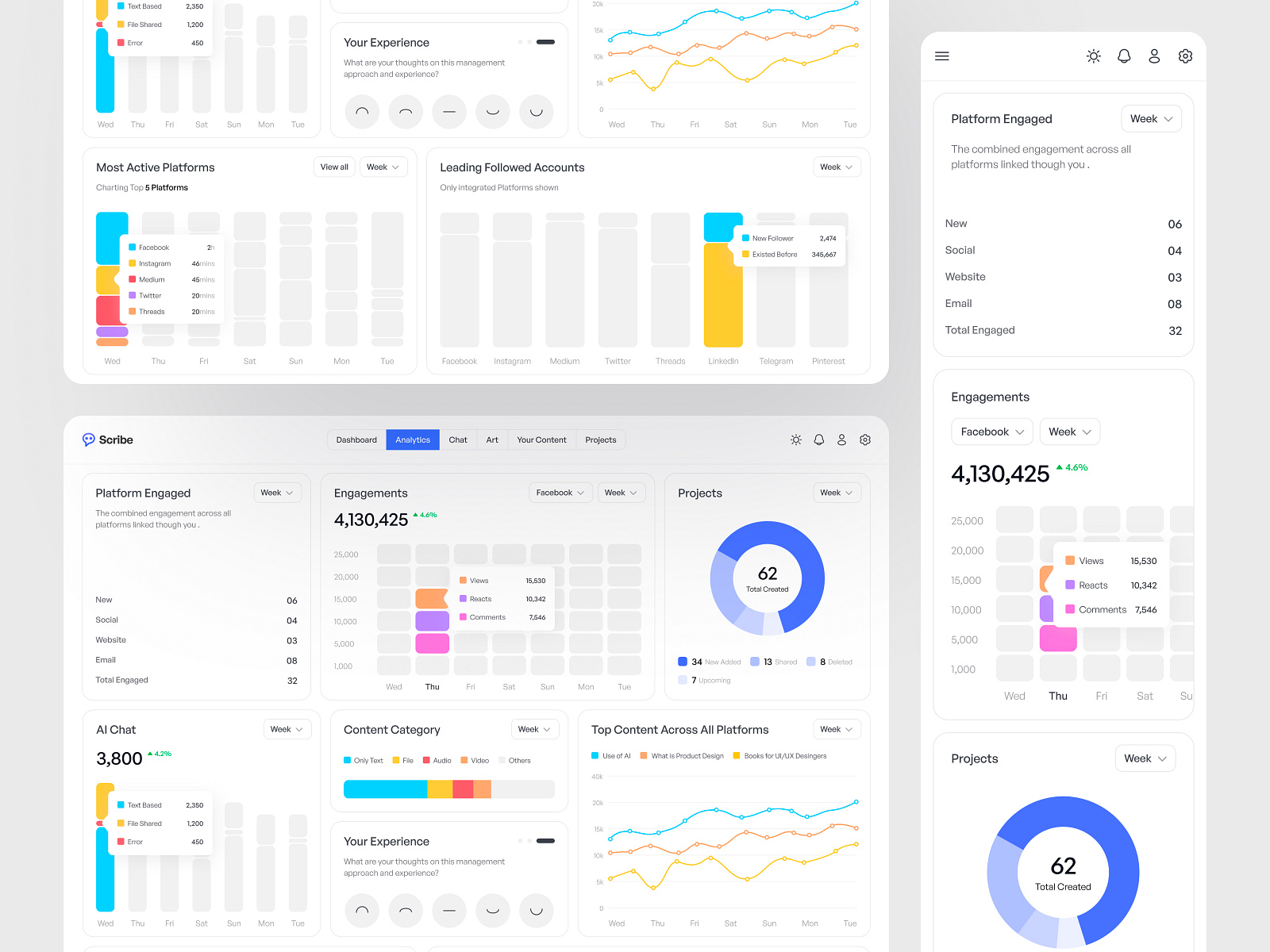 Ai Content Generator Dashboard - Scribe by Sayem🌟 on Dribbble