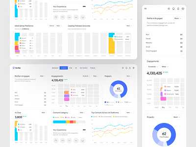 Ai Content Generator Dashboard - Scribe ai ai content ai content generator ai copywriter ai platform ai saas product ai tools content generator copywriting dashboard modern ui product design saas saas application text generator ui design uiux design visual design web application web3