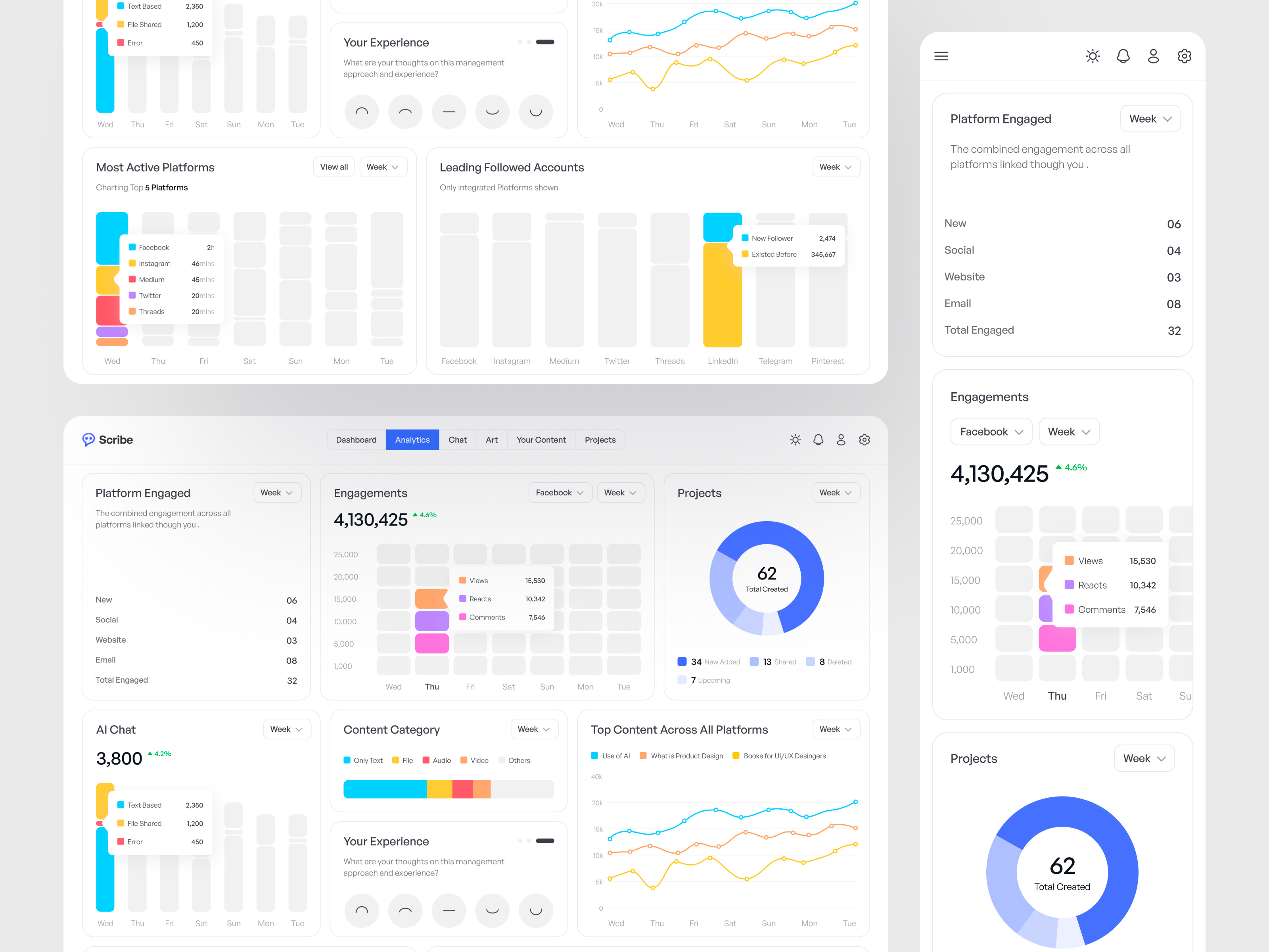Example of Dashboard Design (Saas)