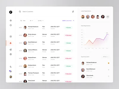 User Management Dashboard beb app chart clean dashboard design desktop management minimal minimalism product ui users ux web