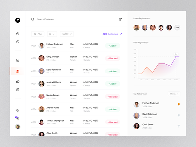 User Management Dashboard beb app chart clean dashboard design desktop management minimal minimalism product ui users ux web