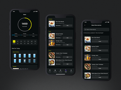 Fitness and Wellness App - Diet and Meal Plan app design diet diet tracker exercise fitness fitness trainer food gym gym coach meal plan meditation mindful mindfulness mobile app mobile app design nutrition relax uiux water tracker wellness