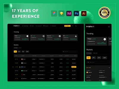 KriptoIST UI/UX Design design figma ui