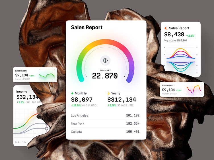 Hyper Charts UI kit by Alien pixels on Dribbble