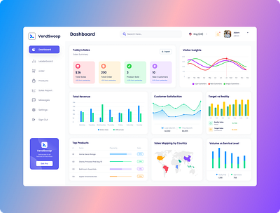 Sales Dashboard (VendSwoop) accessibility clean design cloud based comparative analysis data visualization goal tracking information architecture (ia) interactive design minimalism mobile friendly real time updates responsiveness sales funnel visualization web development