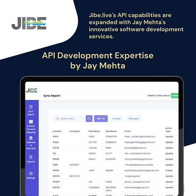 API Software Development Agency