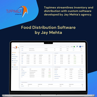 Food Distribution Software Development Agency software development