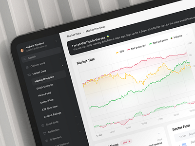 Financial Market "Whale" Analytics Tool application chart clean dashboard finance financial ipad ipad app market minimal minimalistic stock stocks tablet