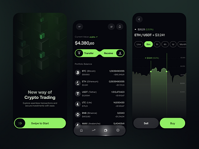 Crypto Trading App blockchain interface design blockchain ux crypto app crypto asset tracking crypto payment uiux crypto ui design crypto wallet cryptocurrency app design cryptocurrency exchange ui cryptocurrency portfolio design cryptocurrency wallet ux decentralized finance (defi) ux digital asset management fintech design mobile app design mobile wallet design tokenization ux design user centered design user experience design