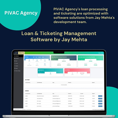 Loan Management & Ticketing Software Development Agency software development
