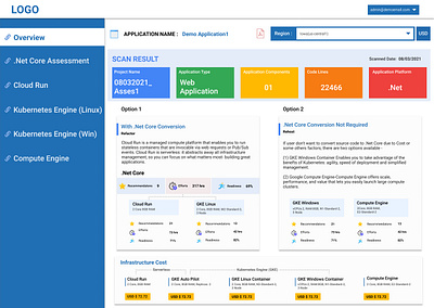 SAAS Platform UI Design brand guidelines landing page ui ux