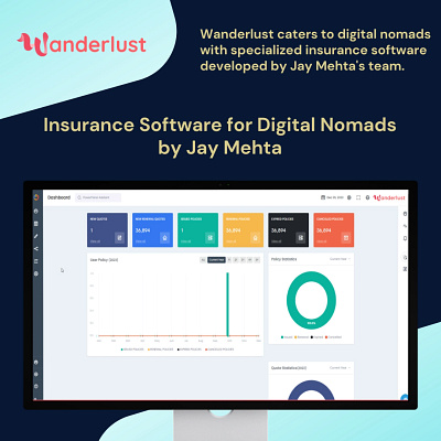 Digital Nomad Insurance Software Development Agency software development