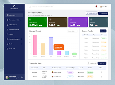 Fintech Admin Dashboard admin chart dashboard fintech ui ui design