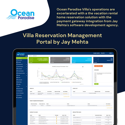 Villa Reservation Portal Development Agency software development