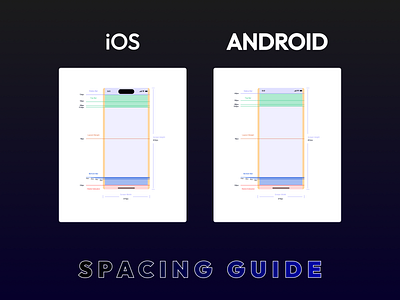 iOS vs Android Mobile UI Spacing Guide android guidelines ios mobile spacing uiux