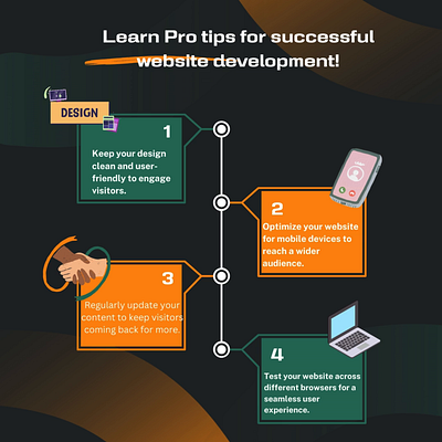 Best website development company in bangalore web design website website design and development website development