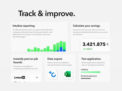 Bento grid cards hover animations. bento bento cards bento grid cards framer hover animation hover effect saas saas website website design
