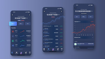 Crypto Wallet App Design crypto crypto app crypto ios crypto wallet dailyui ios ui uiux ux uxui wallet design