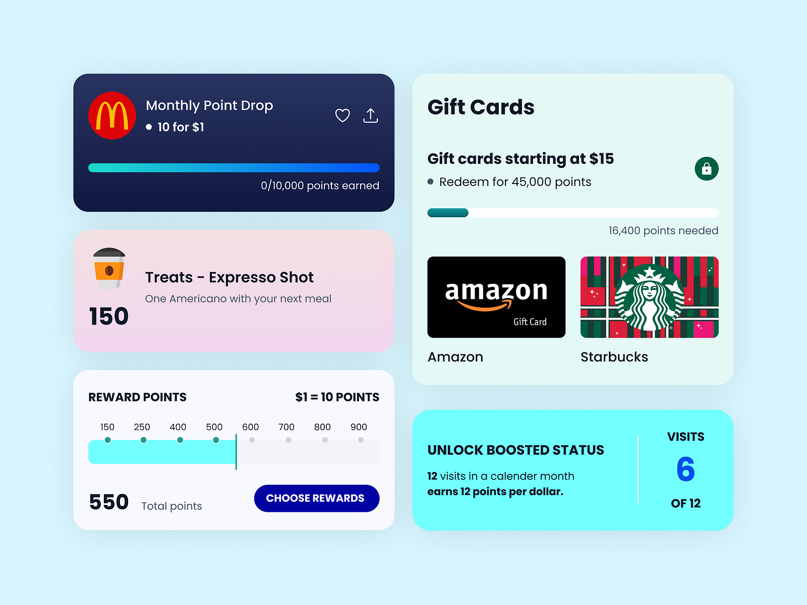 Gamification UI Cards and Elements by Headstart UX on Dribbble
