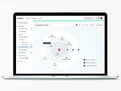 HolaBrief User Flow app branding briefing competitors map design graphic design illustration logo mock up mood board ui user flows ux vector visual identity web wireframes