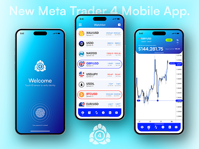 New MetaTrader 4 (MT4) Mobile App. branding graphic design logo ui