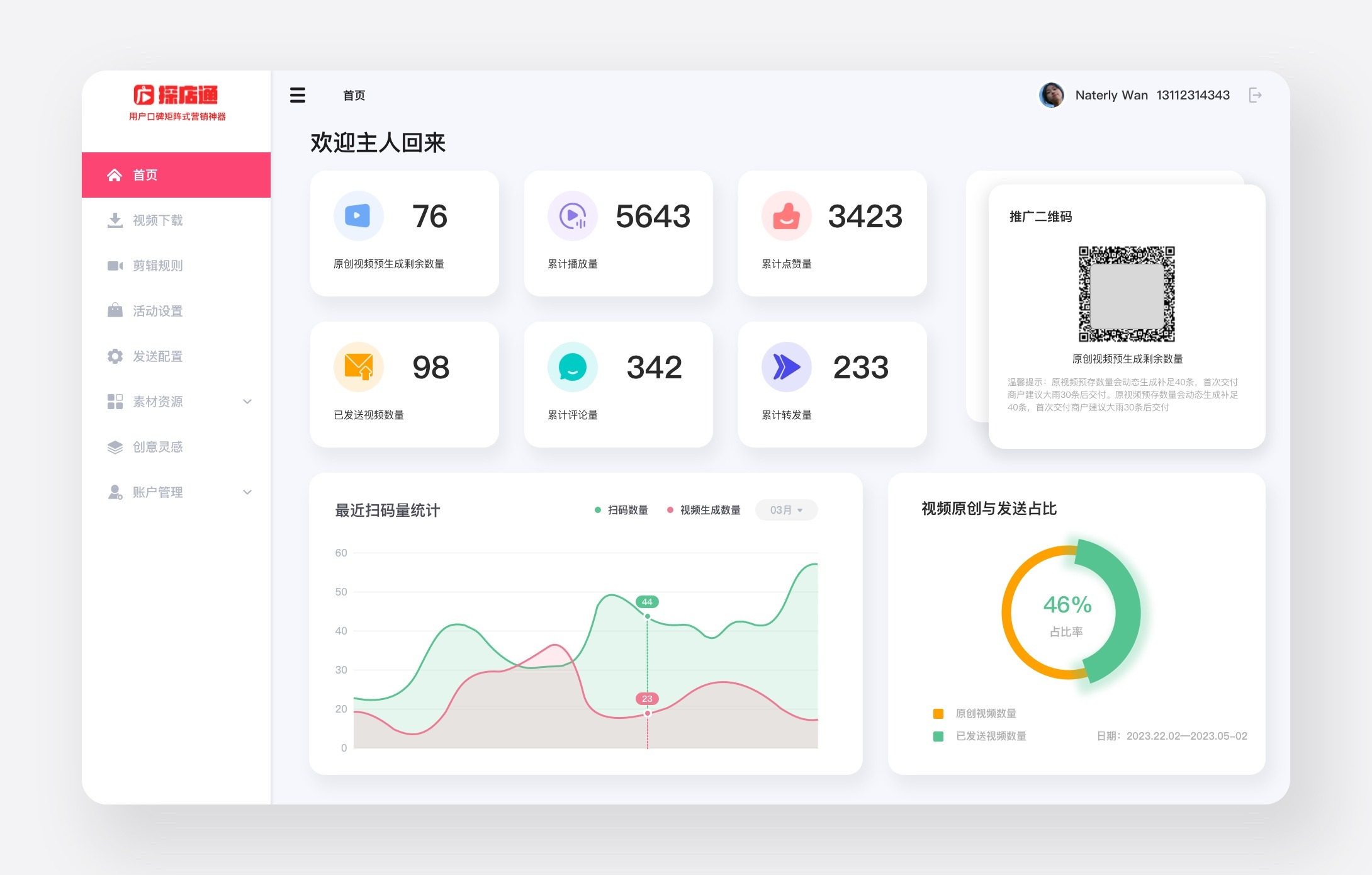 Management system design by ROGUE Z on Dribbble