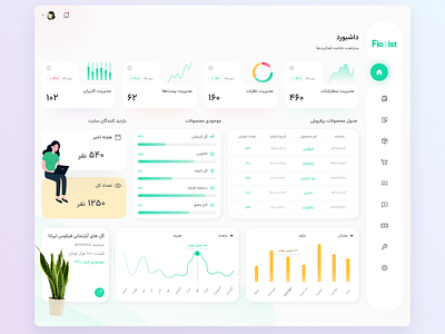 CMS Dashboard cms dashboard design graphic design illustration plants ui uiux design ux