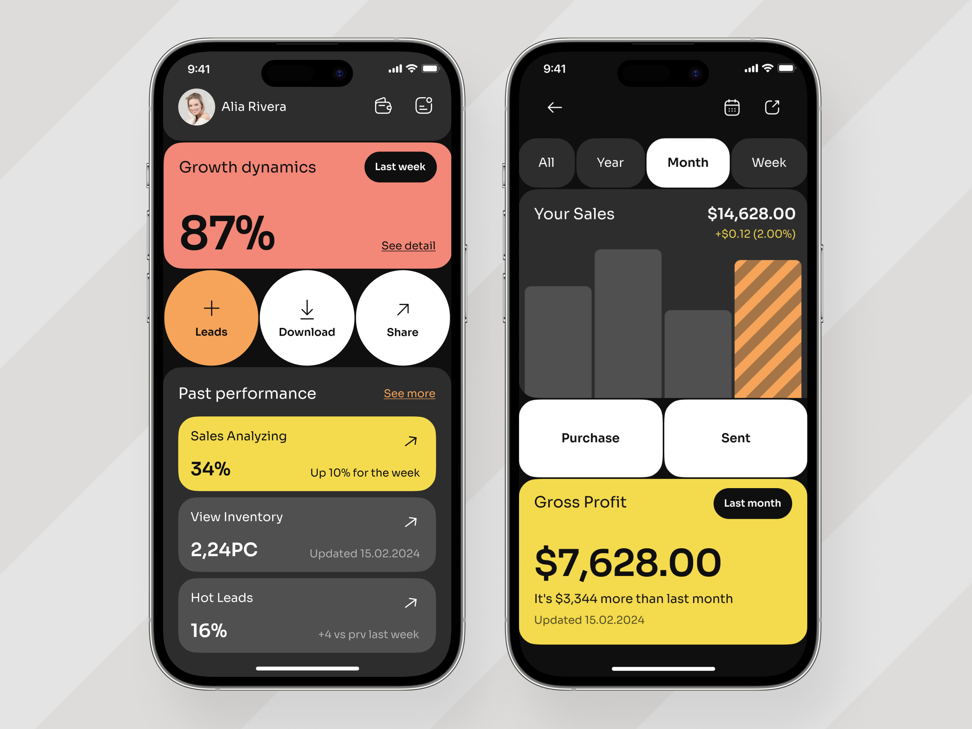 CRM Mobile App Design by Ronas IT | UI/UX Team on Dribbble